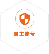三水到丹麦国际快递